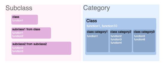 iPhone開發基礎教程 筆記