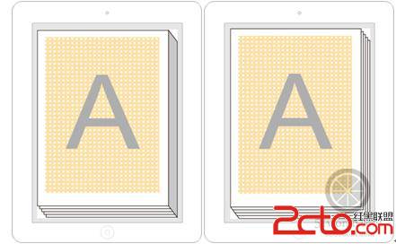 iOS開發那些事-平鋪導航-基於Page的導航及案例實現 iOS開發那些事-平鋪導航-基於Page的導航及案例實現