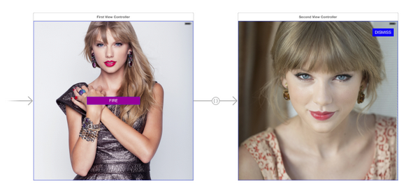 1436941435353908.png 關於自定義轉場動畫,我都告訴你
