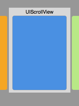 開源項目:XXPagingScrollView 開源項目:XXPagingScrollView