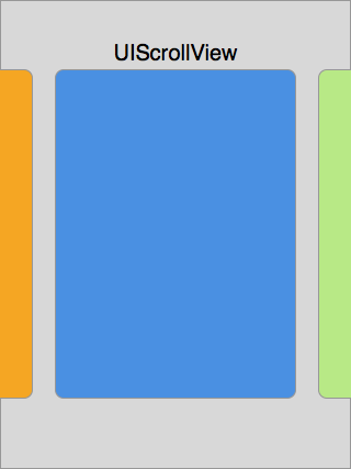 開源項目:XXPagingScrollView 開源項目:XXPagingScrollView