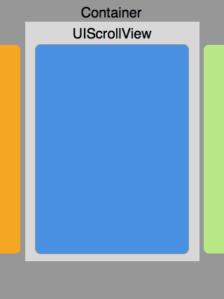 開源項目:XXPagingScrollView 開源項目:XXPagingScrollView