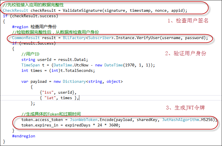 Web API應用架構設計分析 Web API應用架構設計分析