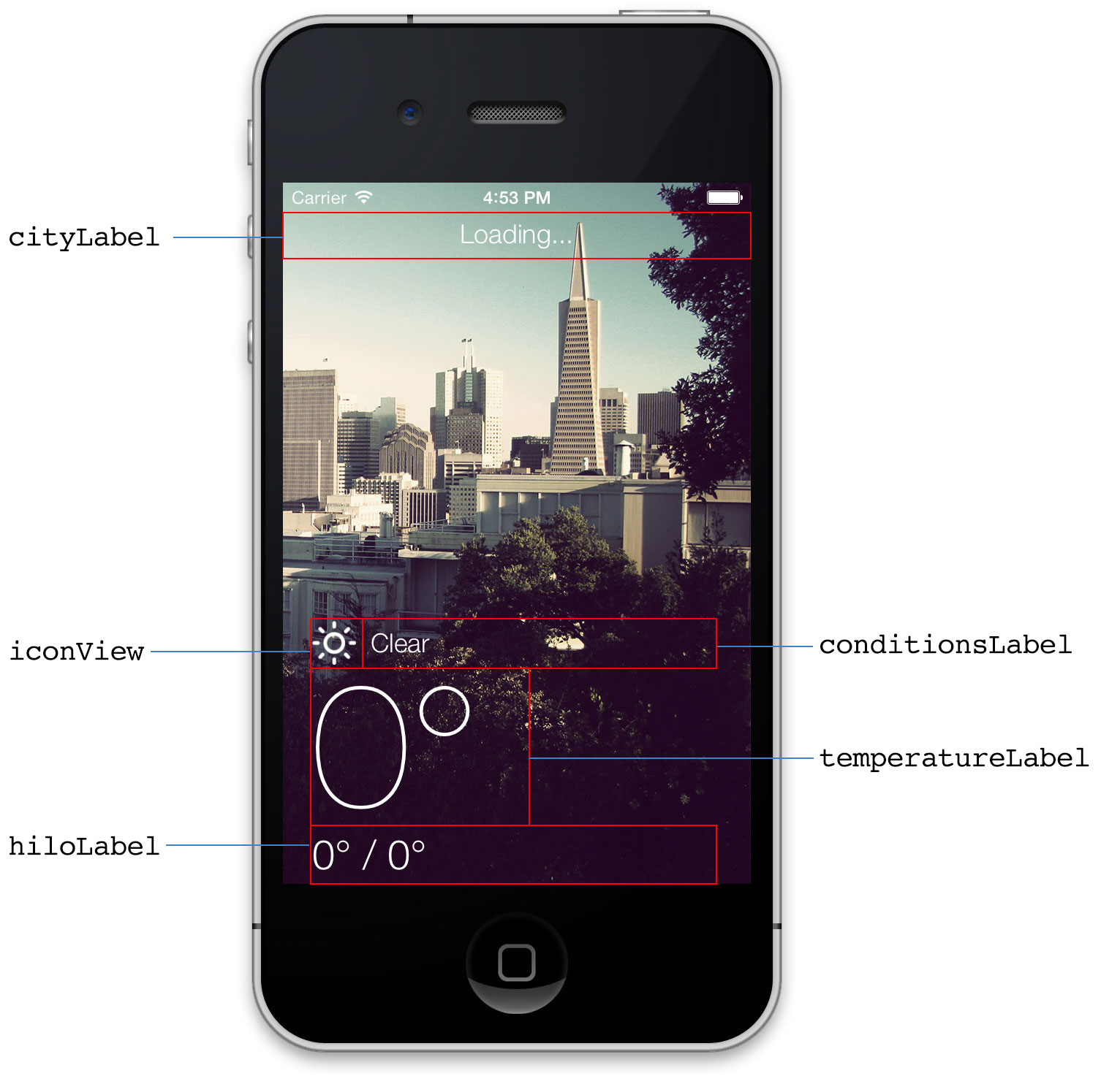 iOS 7最佳實踐：一個天氣App案例