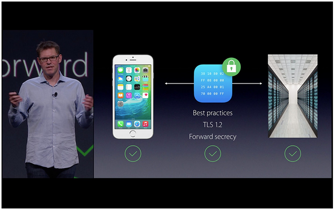 1435822328263241.png iOS 9 適配系列教程