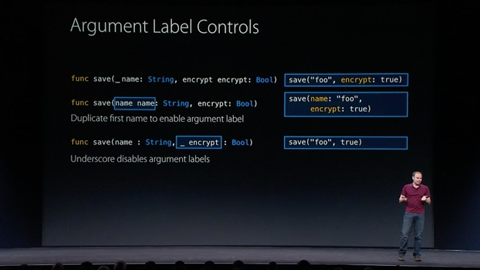 沒機會參加 WWDC 2015，那你可以看看這10個視頻
