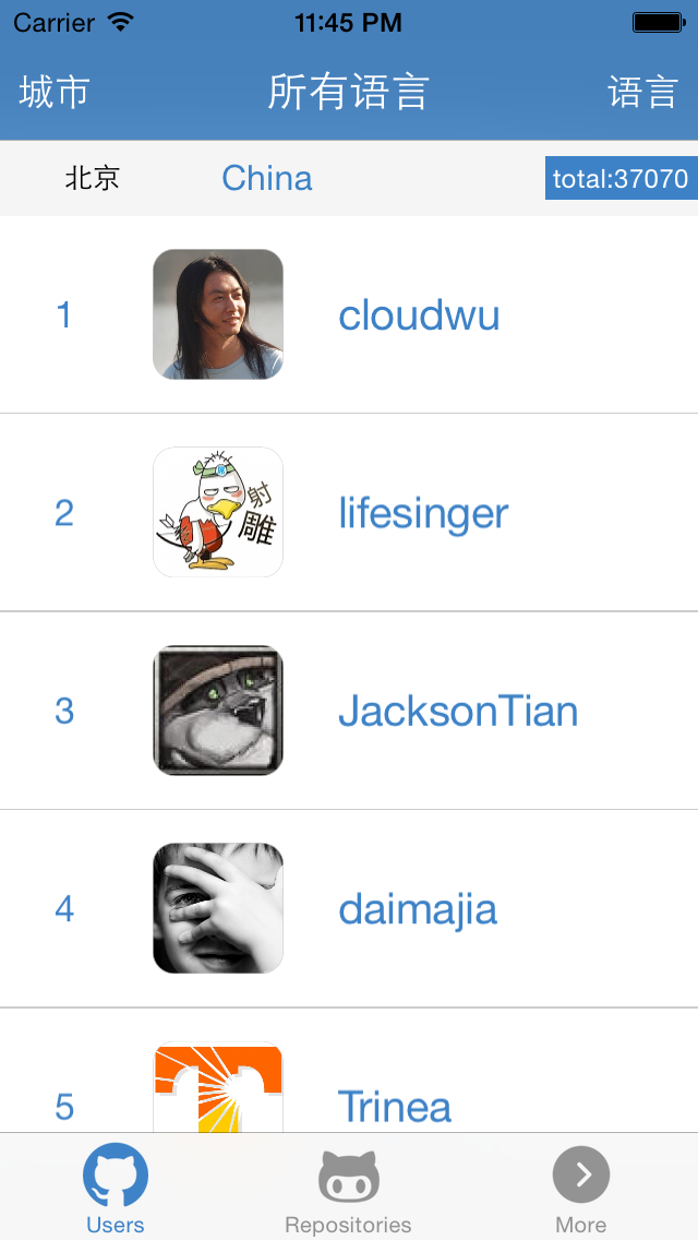 GitHub第三方客戶端Monkey for GitHub SXPhotoShow三種好看的布局,GitHub第三方客戶端Monkey for GitHub