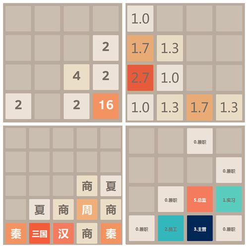 熱情不減！七款Swift應用開源項目推薦