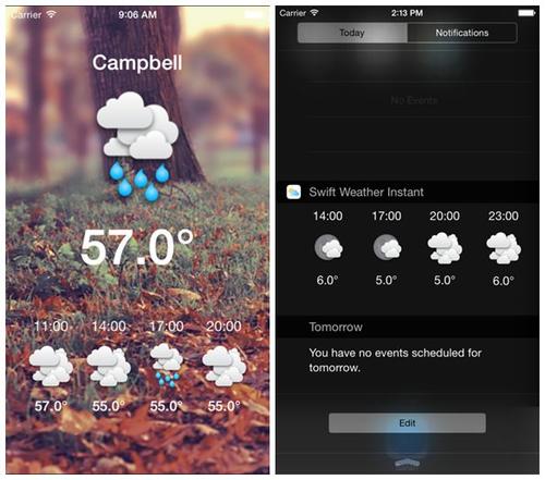 熱情不減！七款Swift應用開源項目推薦