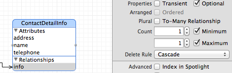 Core Data的使用 Core Data的使用