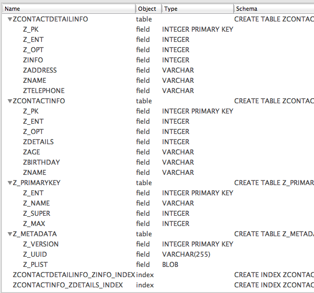 Core Data的使用 Core Data的使用