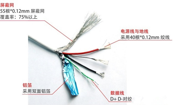 iPhone數據線為何不耐用?真相是這樣的 iPhone數據線為何不耐用?真相是這樣的