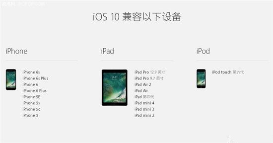 關於全新的iOS 10系統,你有哪些想問的? 關於全新的iOS 10系統,你有哪些想問的?