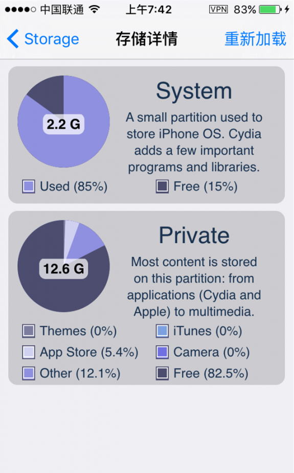 iOS 9越獄後“存儲空間已滿”怎麼辦?如何解決 iOS 9越獄後“存儲空間已滿”怎麼辦?如何解決