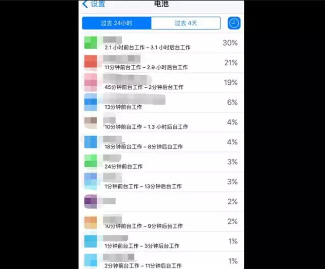 iOS 9的12個省電大招