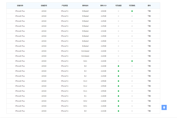 固件不兼容怎麼辦? 如何下載可刷版本固件 固件不兼容怎麼辦? 如何下載可刷版本固件