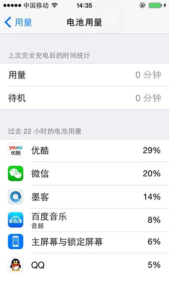 你必須要知道的iOS8實用小技巧匯總 你必須要知道的iOS8實用小技巧匯總