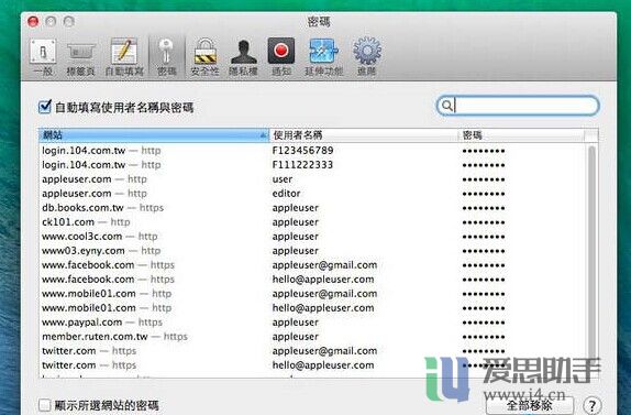 看Safari如何洩露你的帳號密碼?超容易破解! 看Safari如何洩露你的帳號密碼?超容易破解!