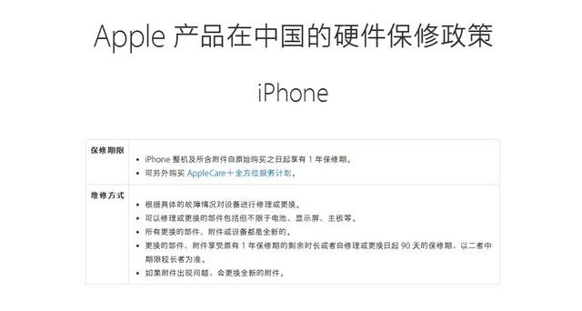 不為人知的秘密 iPhone”官換機”是啥?怎麼辨別? 不為人知的秘密 iPhone”官換機”是啥?怎麼辨別?
