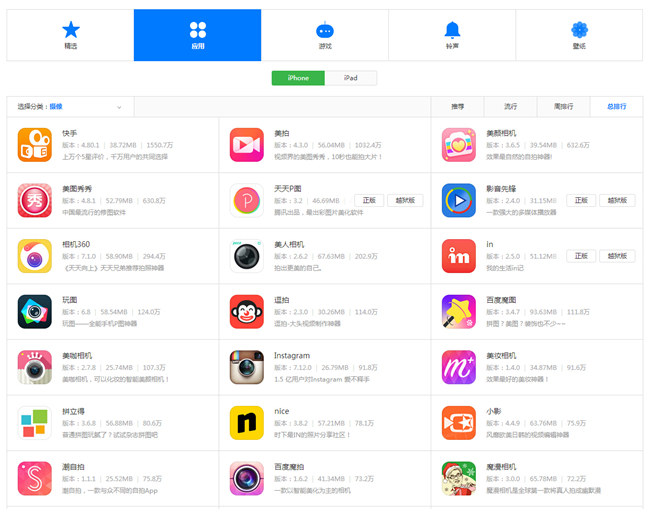 iPhone怎麼拍照好看?iPhone拍照技巧get! iPhone怎麼拍照好看?iPhone拍照技巧get!