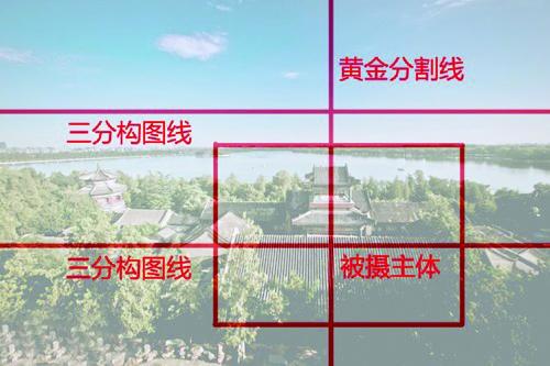 學會這8招:iPhone能拍出單反效果 學會這8招:iPhone能拍出單反效果