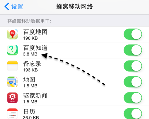 如何查看流量?怎樣可以節省流量? 如何查看流量?怎樣可以節省流量?