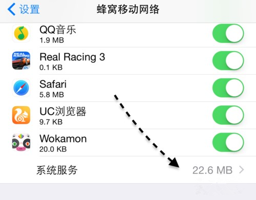 如何查看流量?怎樣可以節省流量? 如何查看流量?怎樣可以節省流量?