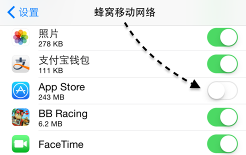 如何查看流量?怎樣可以節省流量? 如何查看流量?怎樣可以節省流量?