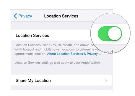 【愛思助手】iOS 8.4的GPS定位問題,困擾你了嗎? 【愛思助手】iOS 8.4的GPS定位問題,困擾你了嗎?