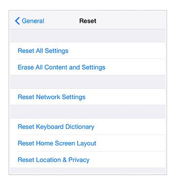 【愛思助手】iOS 8.4的GPS定位問題,困擾你了嗎? 【愛思助手】iOS 8.4的GPS定位問題,困擾你了嗎?
