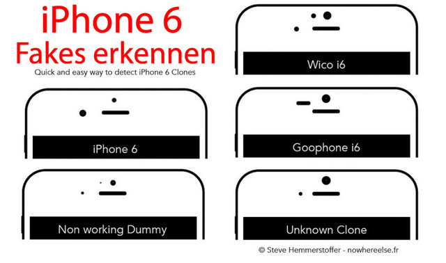 實用!教你如何辨別真假iPhone
