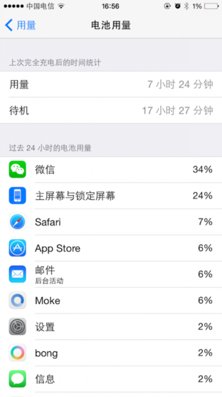 實用!教你如何辨別真假iPhone