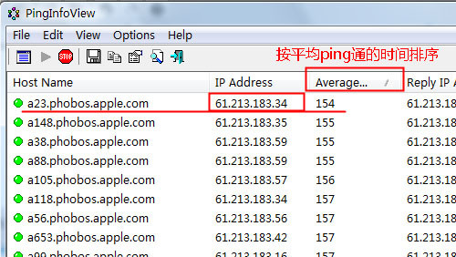 App Store不怕慢 三大加速方法實測 App Store不怕慢 三大加速方法實測