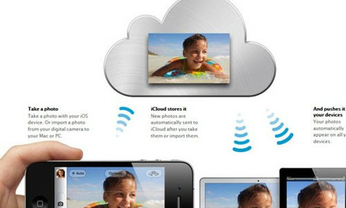 App Store不怕慢 三大加速方法實測 App Store不怕慢 三大加速方法實測