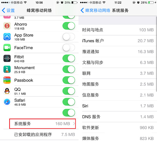 到底iPhone是怎麼偷走你的流量? 到底iPhone是怎麼偷走你的流量?