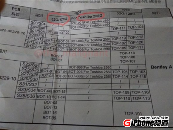 iPhone 6SE多少錢?iPhone6SE 32GB和256GB價格一覽表