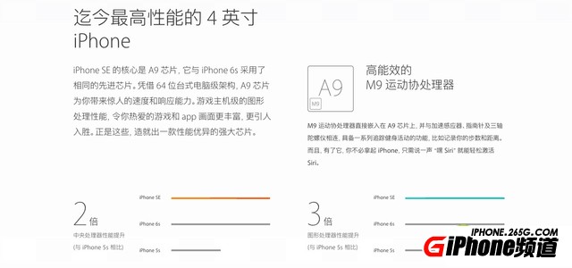 買iPhone6S還是iPhoneSE?小編教你怎麼選