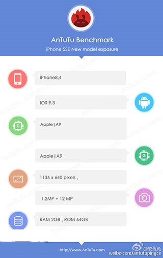 蘋果iPhone SE跑分狂飙13萬:內存確認2GB