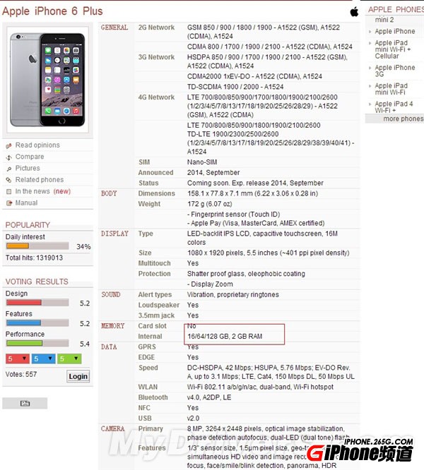 iPhone 6 Plus內存如此給力?