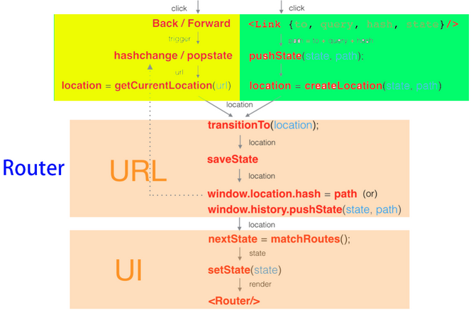 1488336769130347.png QQ截圖20170301105242.png