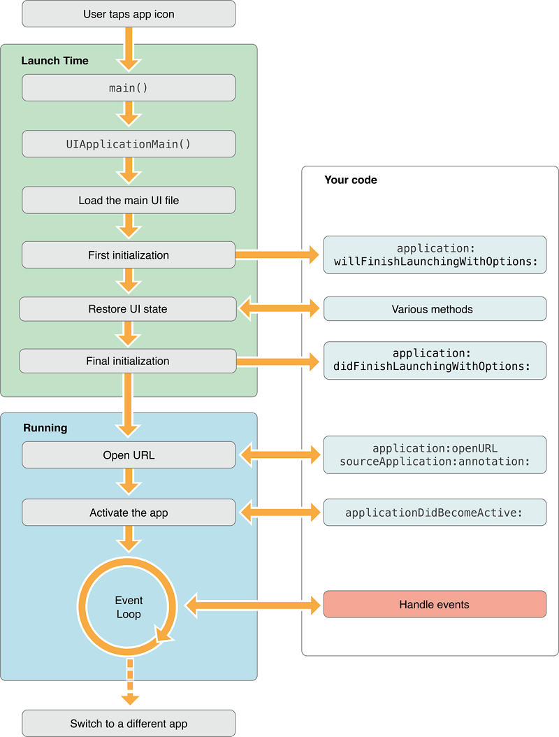 1488337249220329.png 1194012-a36c3d174d449288.png