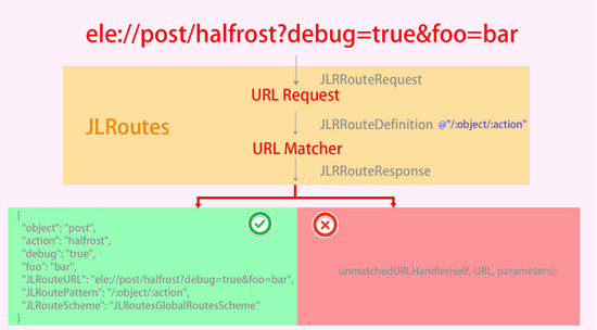 1488338195846420.png QQ截圖20170301111611.png
