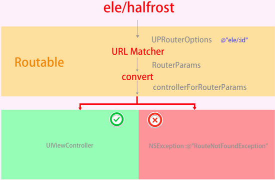 1488338942430587.png 22.png