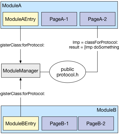 1488345587646575.png 32.png