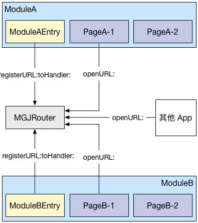 1488345427296974.png QQ截圖20170301131642.png