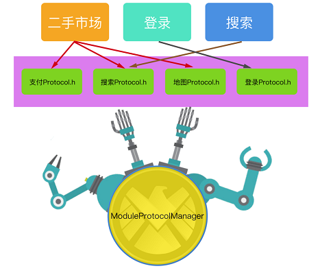 1488346258492117.png 1194012-122920349fc0ac08.png