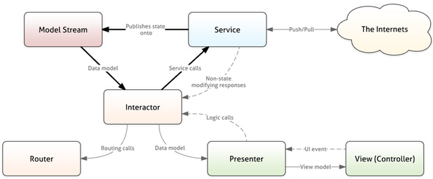 1488346896188338.png QQ截圖20170301134121.png