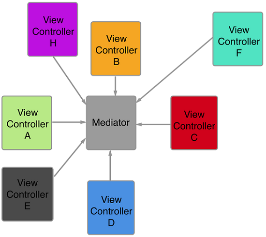 1488346443484764.png 369.png