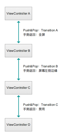 1487751872863525.png 305.png