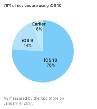 1487556012360372.png 14.png